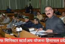 Chief Minister Startup Yojana Himachal Pradesh: पात्रता, लाभ और आवेदन प्रक्रिया