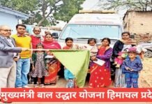 Mukhya Mantri Bal Udhar Yojana Himachal Pradesh 2026 – पात्रता व आवेदन