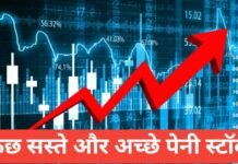 Penny Stock Kaun Sa Le 2026 | Best Low Price Shares