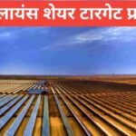 Reliance Share Price Target