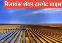 Reliance Share Price Target 2026 | Future Prediction Reliance Share Price Target